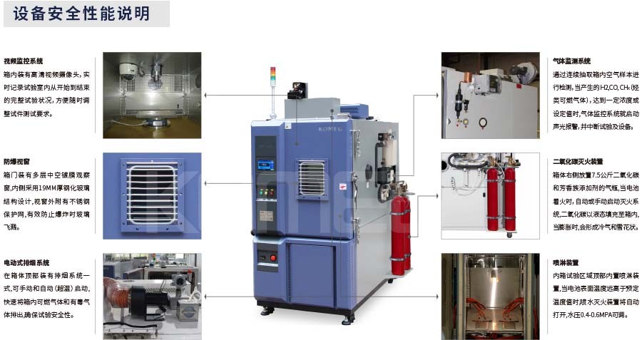 恒溫恒濕試驗(yàn)箱