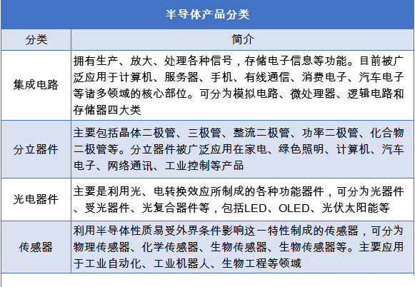 恒溫恒濕試驗(yàn)箱